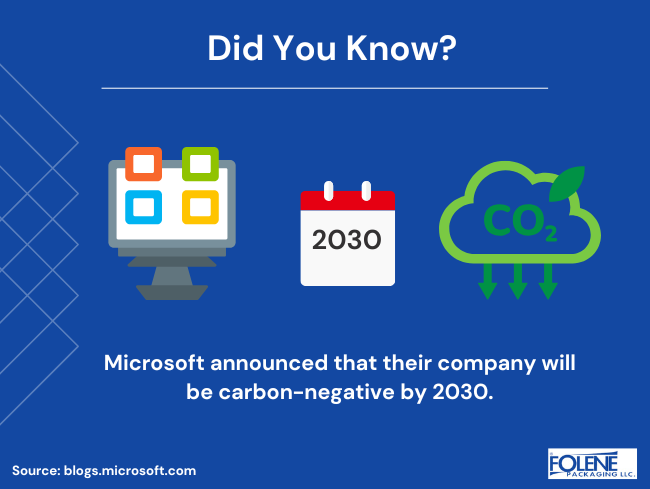 Carbon Neutral Shipping Microsoft 2030 DYK Folene