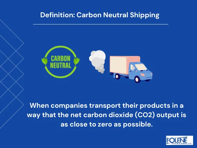 Carbon Neutral Shipping Definition Folene