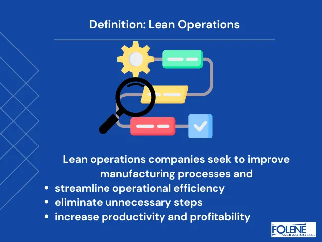 Lean Operations Definition Folene Packaging