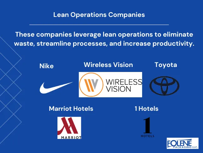 Lean Operations Companies Folene Packaging