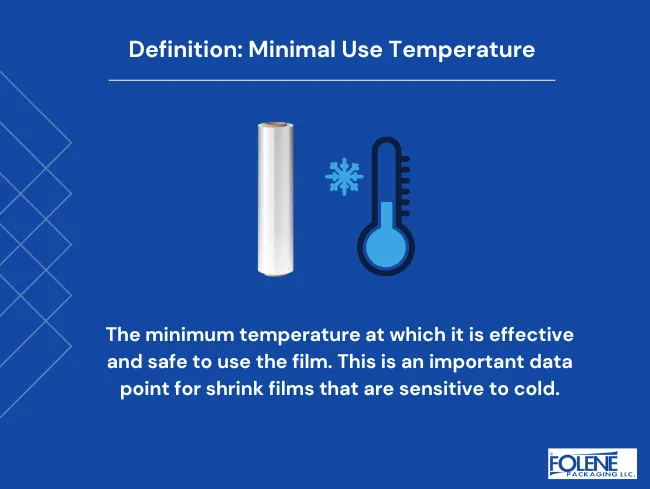 Product Data Sheet Definition Minimal Use Temperature Folene