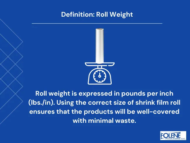 Product Data Sheet Definition Roll Weight Folene