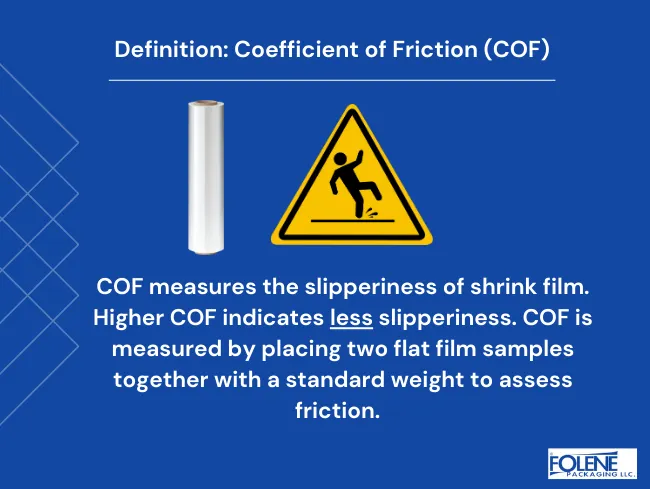 Product Data Sheet Definition COF Folene