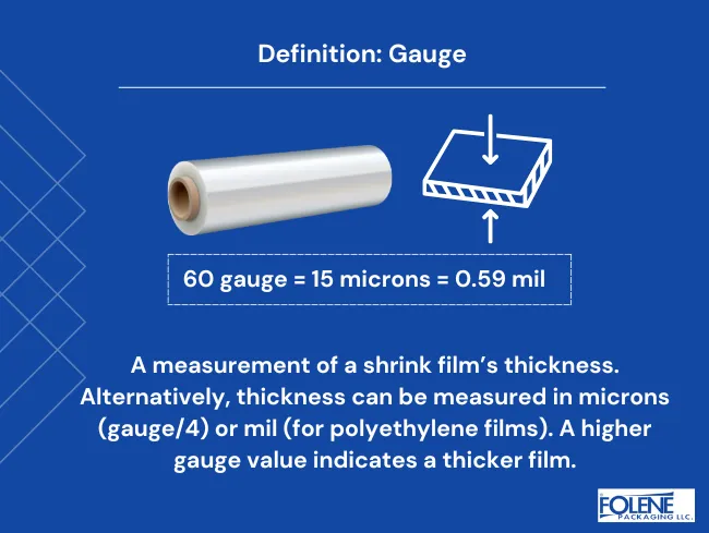 Product Data Sheet Definition Gauge Folene