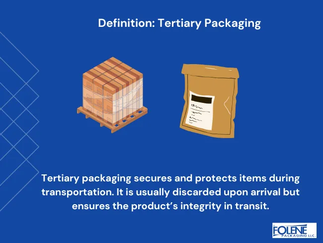 Types of Packaging Tertiary Definition Folene