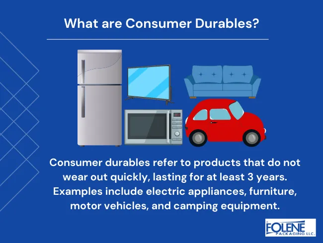 Consumer Durables Definition Folene