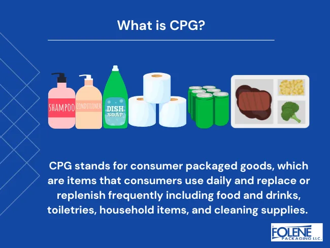 Consumer Packaged Goods Definition Folene