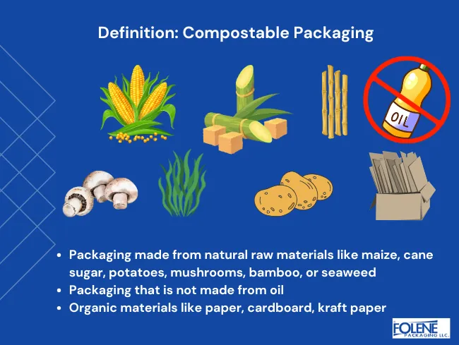 Compostable Packaging Definition Folene