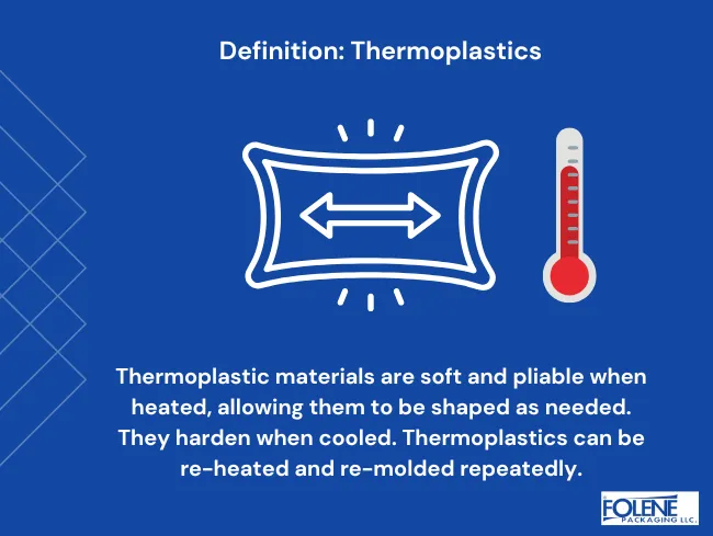 Thermoplastics Definition Folene