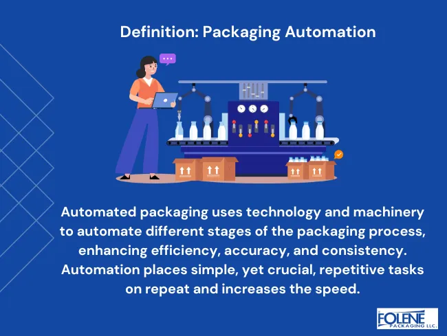 Packaging Automation Definition Folene