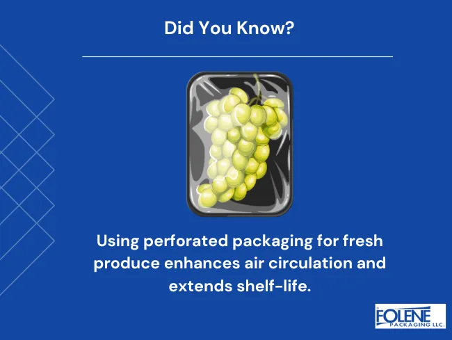 Perforated Packaging dyk Folene