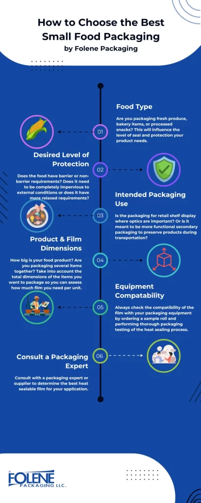 Small Food Packaging How to Choose Folene Packaging