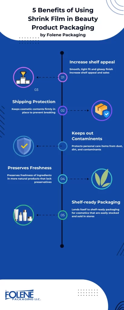 beauty product packaging Benefits Folene