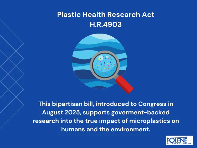 Microplastics Bill Folene