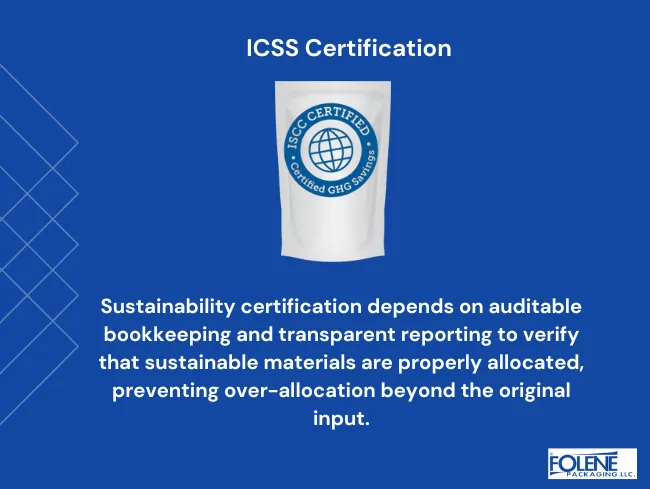 Mass Balance Approach Definition Folene