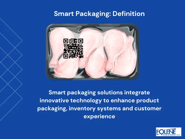 Smart Packaging Definition Folene Packaging