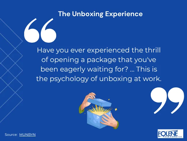 Clothing Packaging Solutions unboxing quote Folene