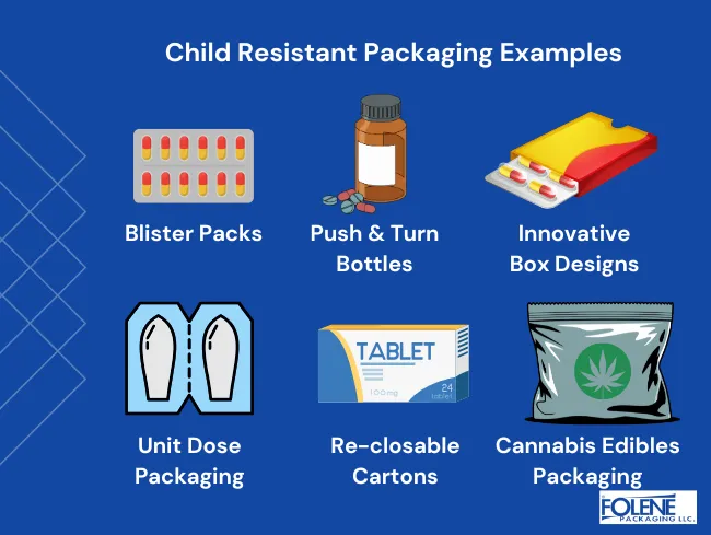 Child Resistant Packaging Examples Folene Packaging