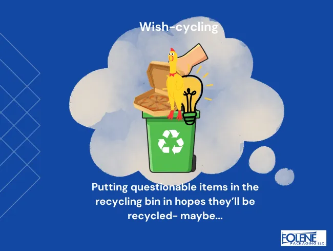 Recycling Myths Wishcycling Folene Packaging