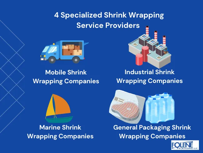 Rigid Packaging Flexible Definition Folene (10)