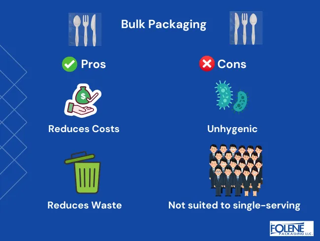 Cutlery Set Packaging bulk Folene Packaging