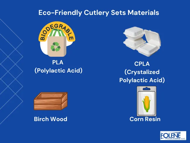 Cutlery Set Packaging compostable Folene Packaging