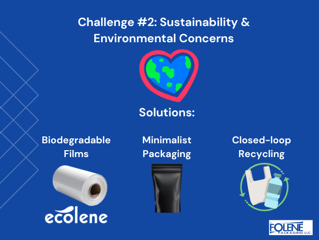 Snack Food Packaging Challenge Sustainability Folene Packaging