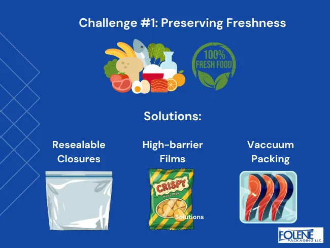 Snack Food Packaging Challenge Freshness Folene Packaging