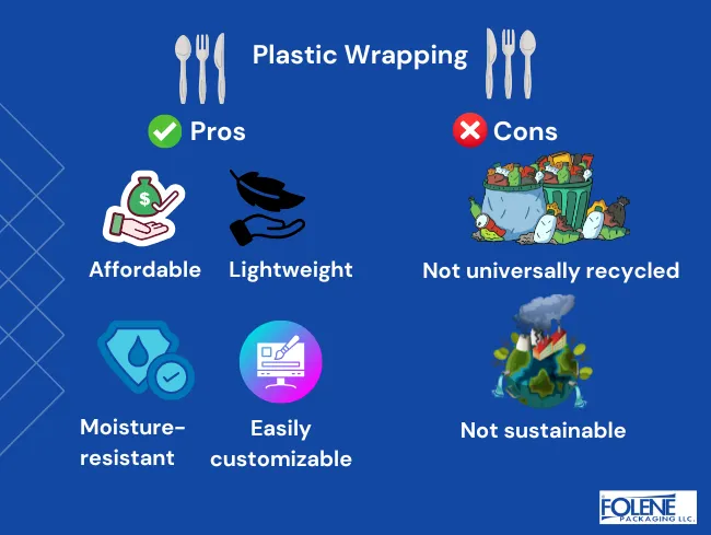 Cutlery Set Packaging plastic pros cons Folene Packaging