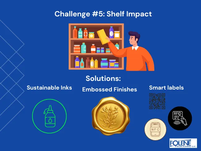 snack food packaging challenges shelf appeal Folene
