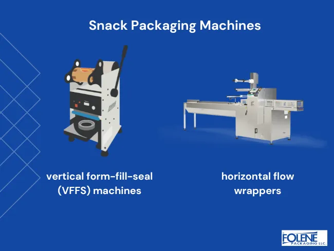 snack food packaging machines appeal Folene